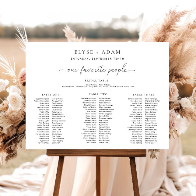 Poster Quinn Mínimo 3 Gráfico de Banquete Conselho de esp (Criador carregado)