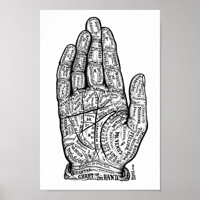 Poster Quiromancia (Frente)