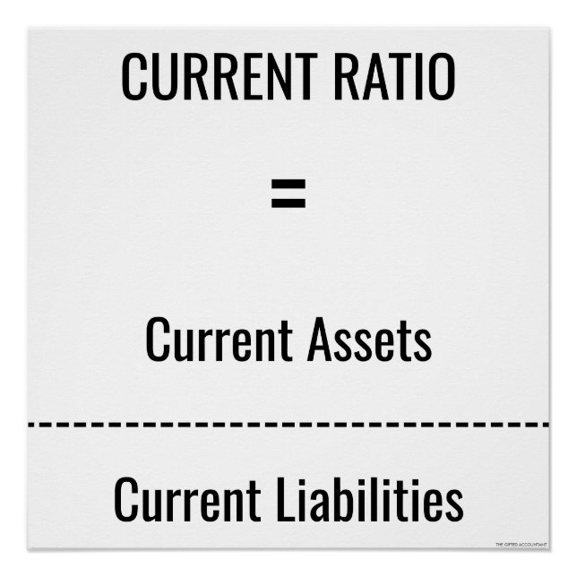 Póster "Rácio atual" (Frente)