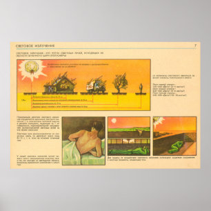 Póster radiação clara