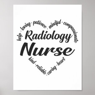 Poster Radiologia Enfermeira Nuvem de Palavras Cardíacas