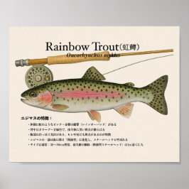 Poster Rainbow Trout – japanese Art Print