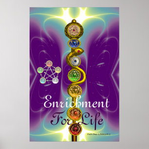PÓSTER RAIO DE ASCLEPIUS 7 CHAKRAS,YOGA, ENERGIA ESPIRITU