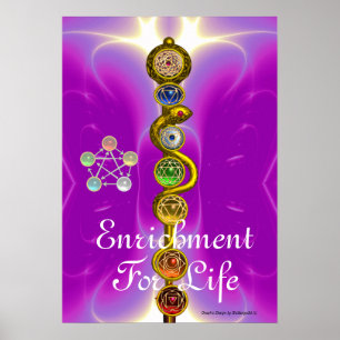 POSTER RAIO DE ASCLEPIUS 7 CHAKRAS,YOGA, ENERGIA ESPIRITU