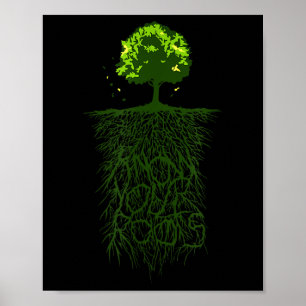 Poster Raiz Da Árvore Conhece Sua Origem Natureza Ambient