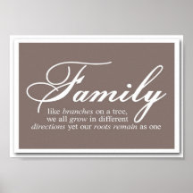 Ramificações familiares em uma cotação de ascendên