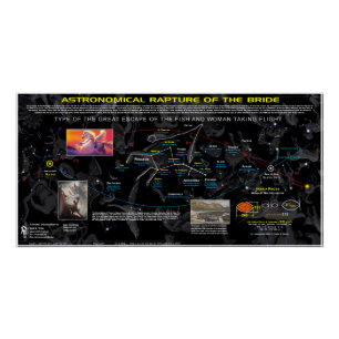 Póster Raptura Astronômica Pegasus