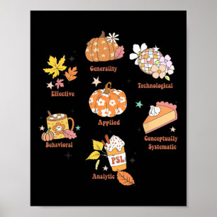 Poster Rbt Aby Bcby Pecs 7 Dimensões Da Terapia De Compor