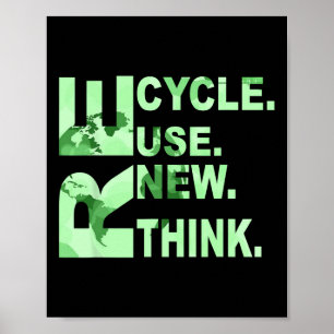 Poster Re-Ciclo Usar Novos Homens Pensadores Mulheres Rec