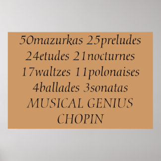 Poster Realizações de Chopin