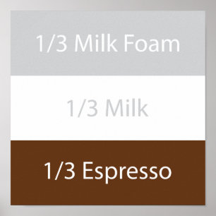 Póster Receber café cappuccino  Design de texto