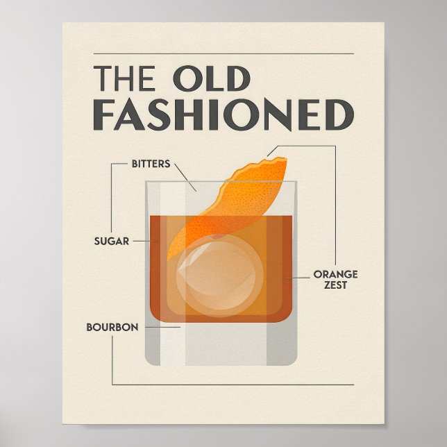 Poster Receita de Coquetel Retro The Old Fashioned  (Frente)