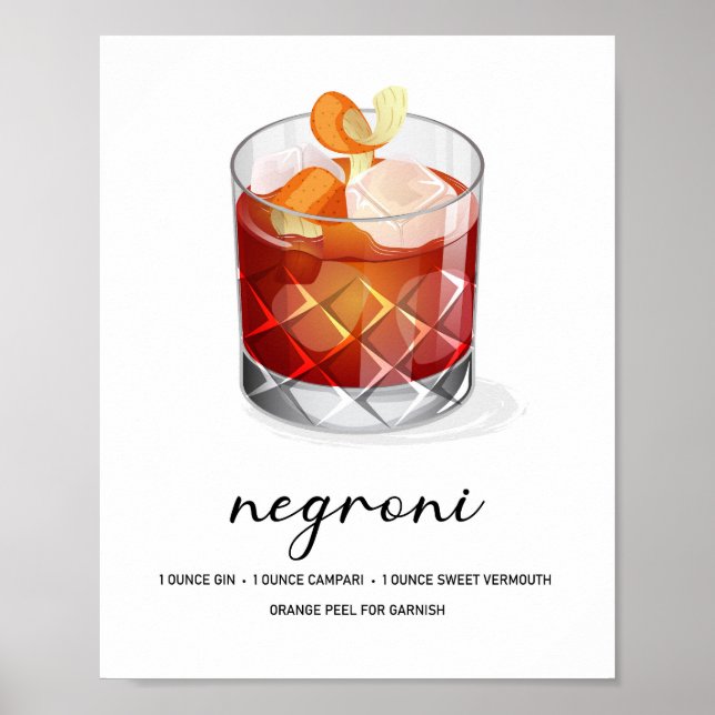 Poster Receita de Negroni Clássico em Arte (Frente)