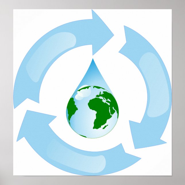 Póster Reciclagem de água (Frente)