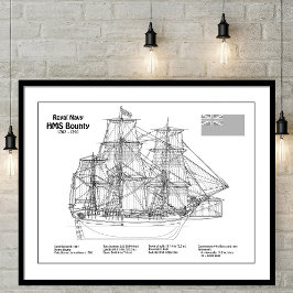 Poster Recompensa HMS - Entregar Planos de Esquema BD