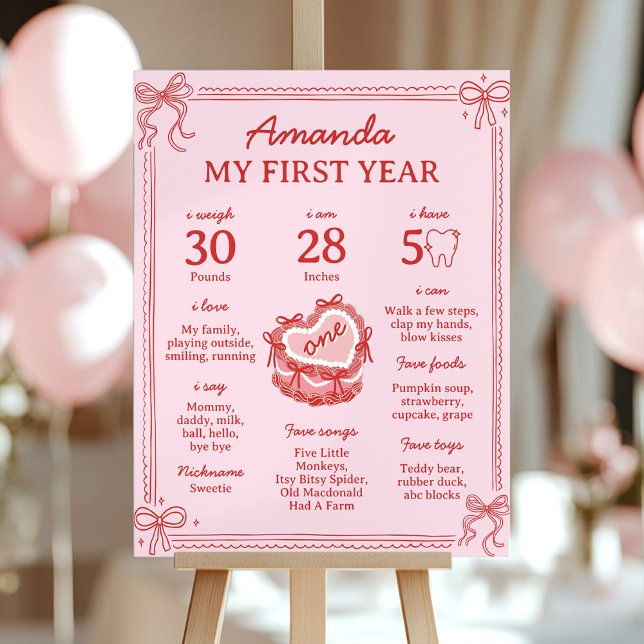 Poster Red and Pink Bow Cake 1st Birthday Milestone Sign (Criador carregado)