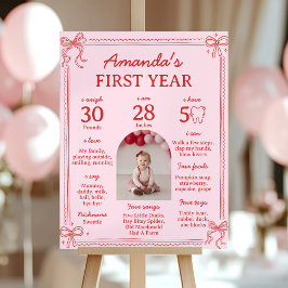 Poster Red and Pink Bow Cake First Year Milestone Photo