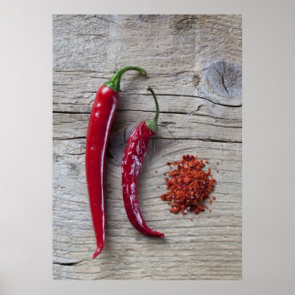 Póster Red Chili Pepper