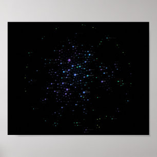 Poster Rede de influência de idiomas de programação 20