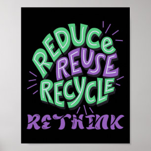 Poster Reduzir a reutilização do Reciclar Repensar o Reci