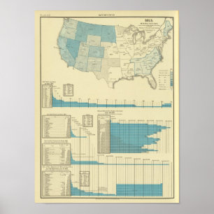 Poster Regiões mineiras Douradas