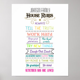 Poster Regras de Casa com Nome da Família