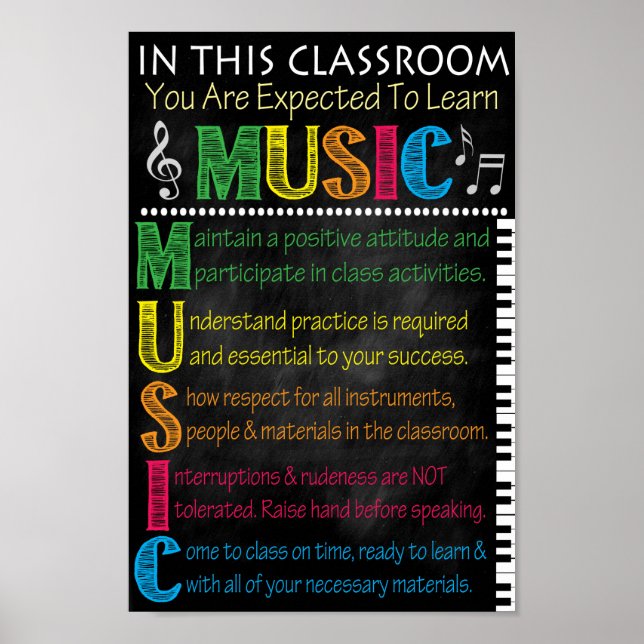 Poster Regras de Sala de Música Imprimíveis (Frente)