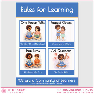 Poster Regras para Aprender Gráfico de Âncora do Professo