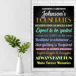 Poster Regras Personalizadas de Casa<br><div class="desc">Uma maneira divertida de mostrar seu amor pela família,  com este poster personalizado de "regras da casa" que você pode editar com seus próprios pequenos discursos divertidos,  sua relação (vovó,  oma,  tia & tio,  etc.) e seu nome de família.</div>