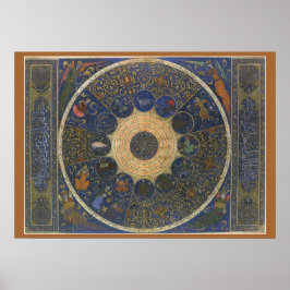 Poster Régua Vintage Horoscópio, Antiguamente Zodiose Isl