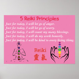 Poster Reiki/Chakra
