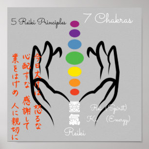 Poster Reiki/Chakra 11x11"