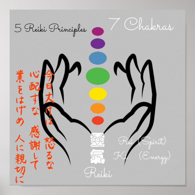 Poster Reiki/Chakra 11x11" (Frente)