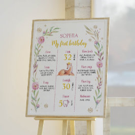 Poster Reindeer Festa de aniversário de Natal