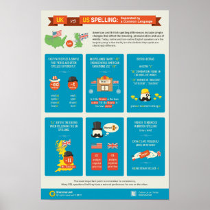 Póster Reino Unido contra a soletração dos E.U.: Separa