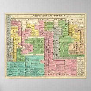 Póster Reinos do espaço temporal da piscina