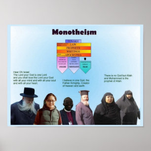 Poster Religiões do Mundo, Monoteísmo
