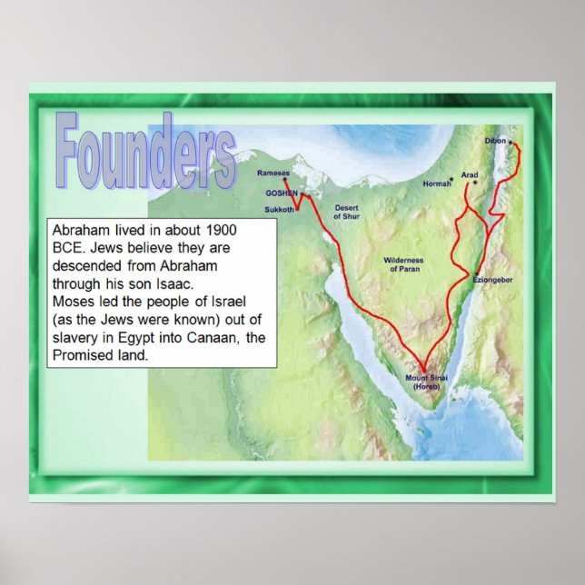Poster Religion, Judaism, Abraham (Frente)