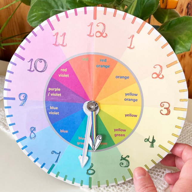 Poster Relógio de Números de Fonte do Tecido de Tempo de  (laminated clock / color wheel to learn / teach time, "Fabric Font" numbers- fidget spinner available)
