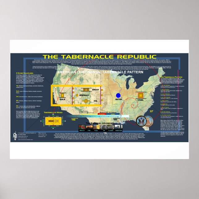 Poster República Tabernacle (Frente)