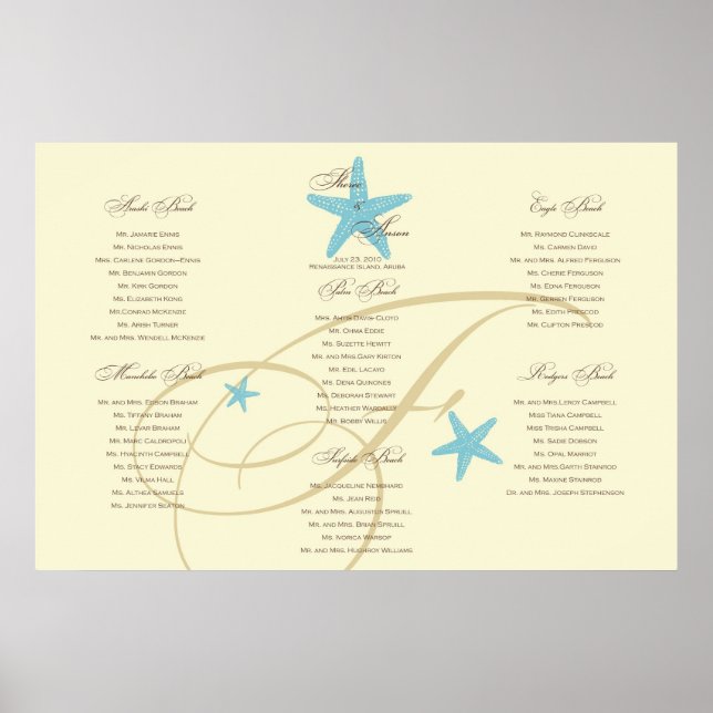 Póster ***RESERVADO*** para Sheree+Anson (Frente)