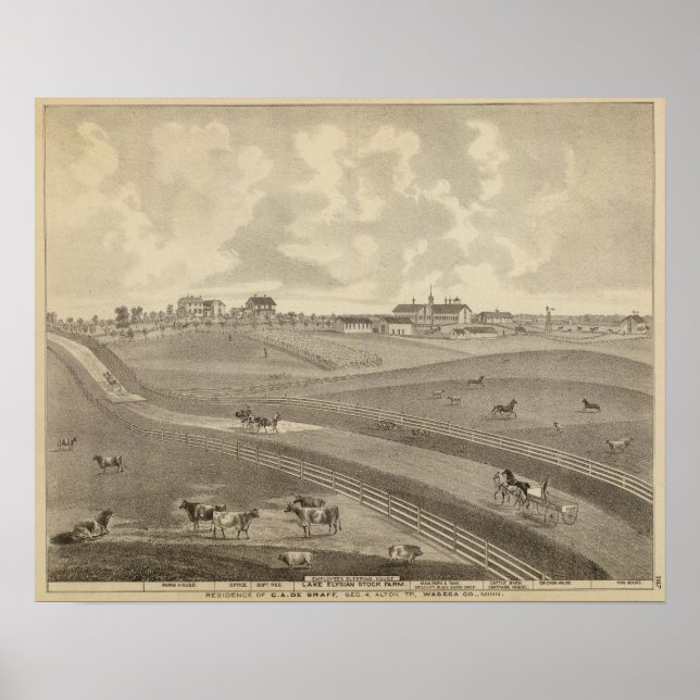 Póster Residence, Minnesota (Frente)