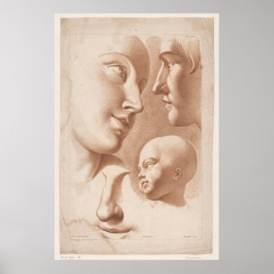 Poster Responsáveis das mulheres, homens e crianças 1780