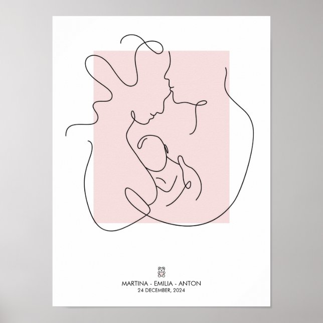 Poster Retrato da família personalizada (Frente)