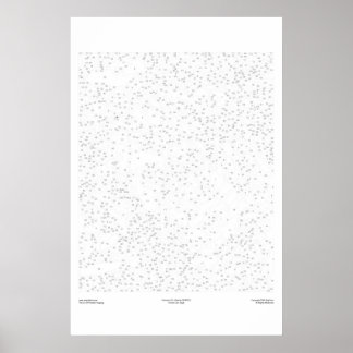 Poster Retrato do Dr. Gachet (van Gogh)