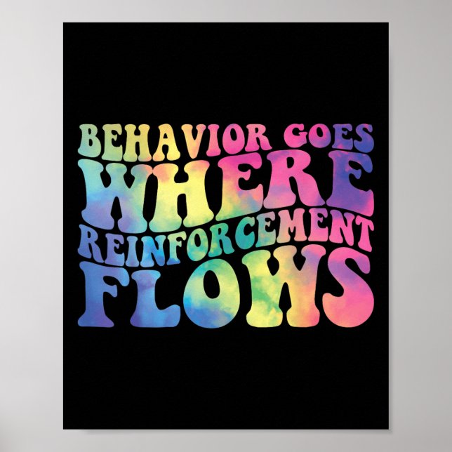 Poster Retro Behavior Goes Where Reinforcement Flows Aba  (Frente)