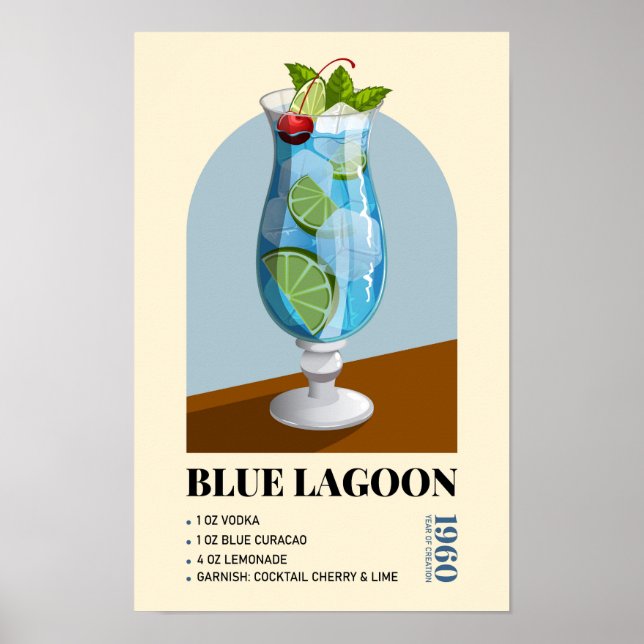 Poster Retro Blue Lagoon Cocktail Recipe Artwork (Frente)