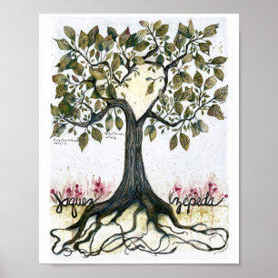 Poster Reunião da Família Jaquez/Zepeda 2025