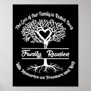 Poster Reunião Familiar O Amor Da Nossa Família