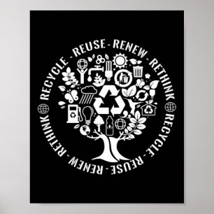 Poster Reutilização do Reciclar no Dia da Terra Renovar R